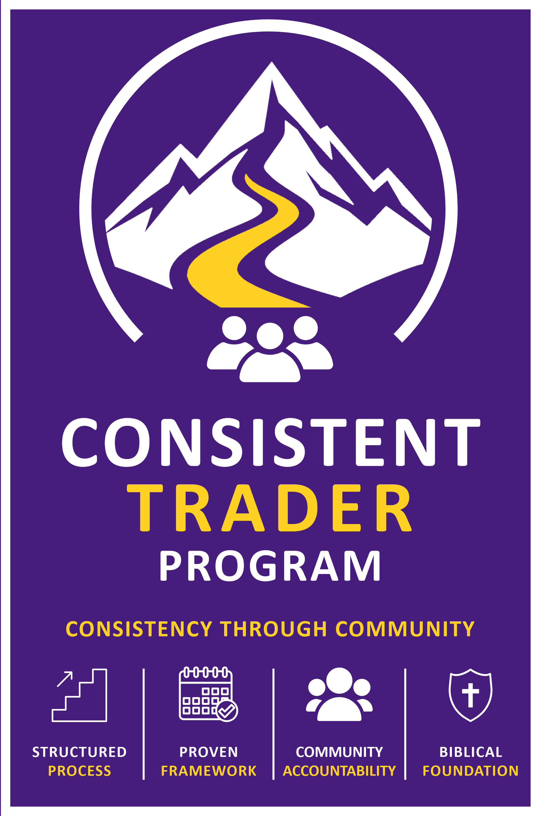 Consistent Trader Program - Deposit